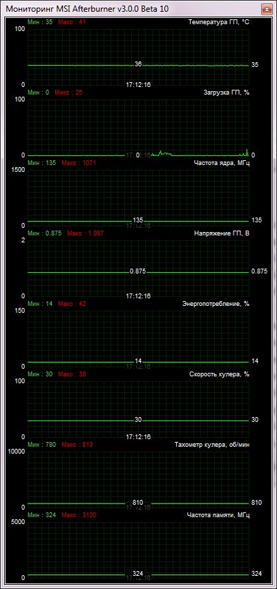 Palit GeForce GTX 760 JetStream