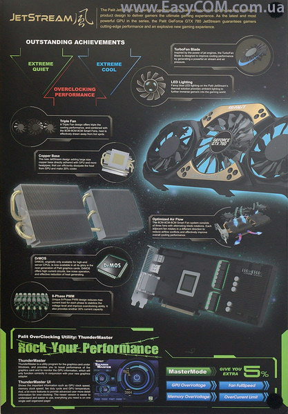 Palit GeForce GTX 780 Super JetStream