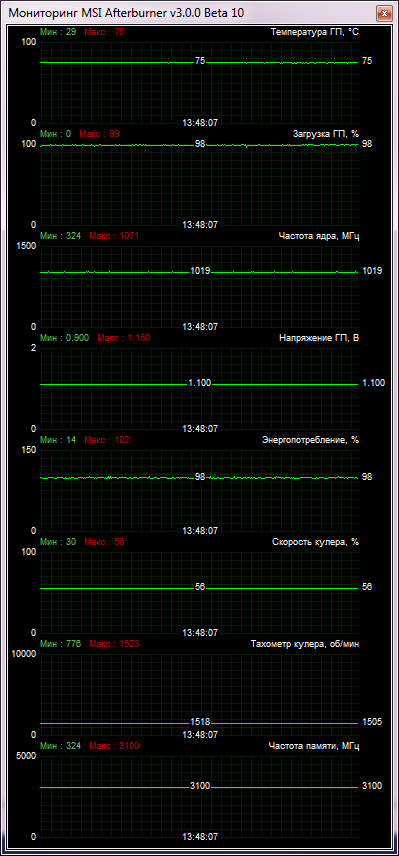 Palit GeForce GTX 780 Super JetStream