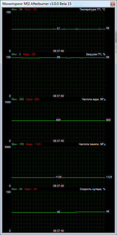 MSI R7730-1GD5V1