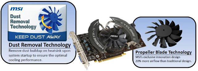 MSI GeForce GTX 650 Ti Power Edition OC 