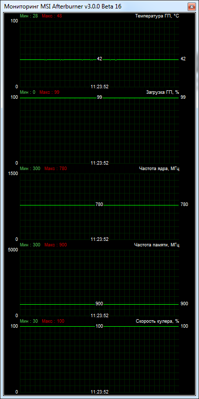 MSI R7 240 2GD3 LP