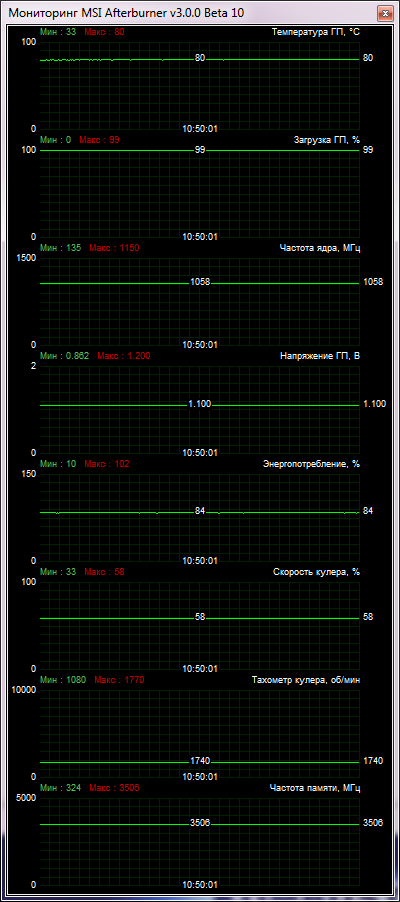 ZOTAC ZT-70301-10P