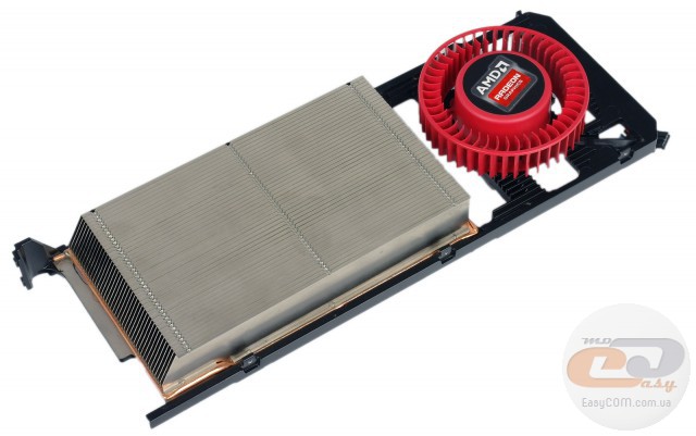 AMD Radeon R9 290Х