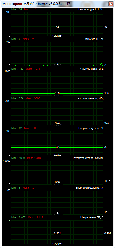 KFA2 GeForce GTX 760 EX OC V2