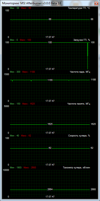 GIGABYTE GV-R726XWF2-2GD