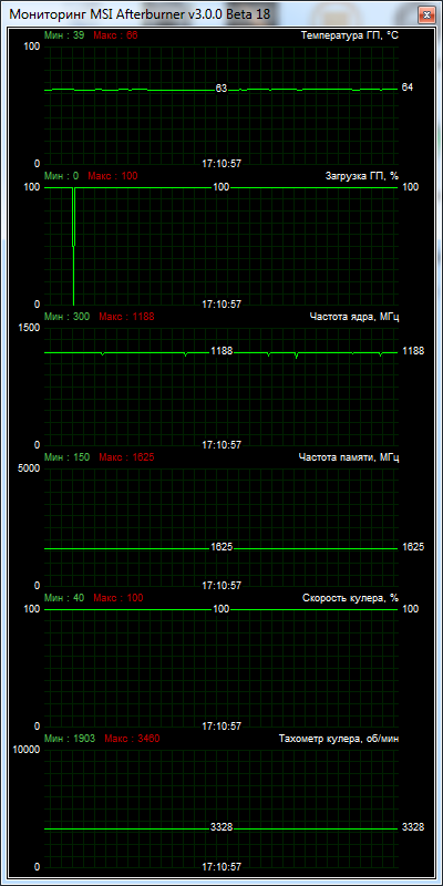 GIGABYTE GV-R726XWF2-2GD