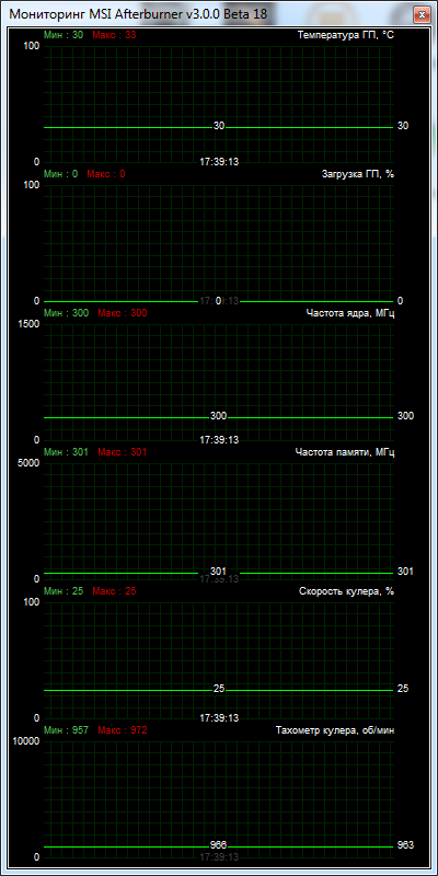 GIGABYTE GV-R725OC-2GI