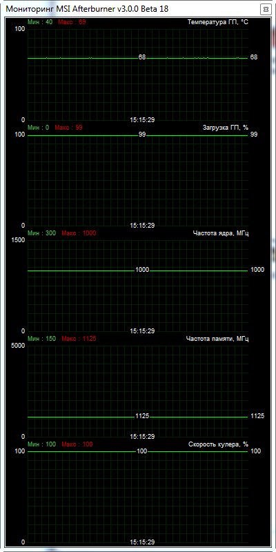 PowerColor Radeon R7 250X