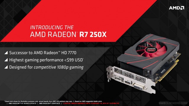 PowerColor Radeon R7 250X