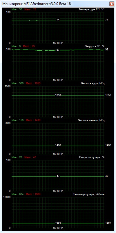 HIS R9 270X IceQ Boost Clock (H270XQ2G2M)