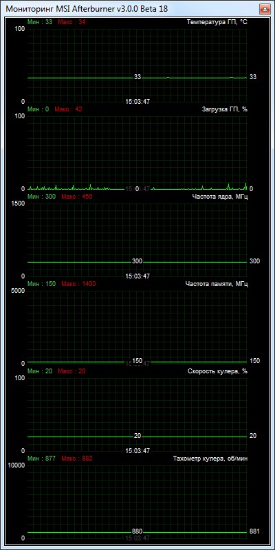 HIS R9 270X IceQ Boost Clock (H270XQ2G2M)