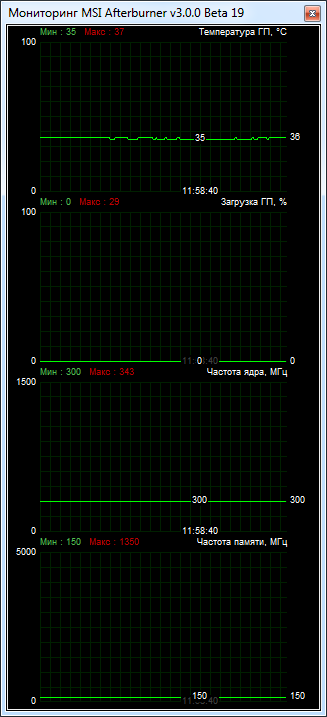 PowerColor LCS R9 290X 4GB GDDR5 OC (PowerColor AXR9 290X 4GBD5-WMDH/OC)