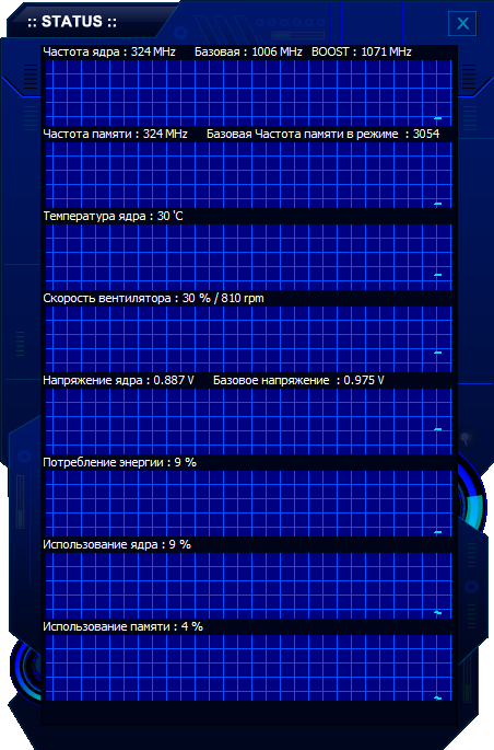 Palit GeForce GTX 660 OC (NE5X660S1049-1060F)