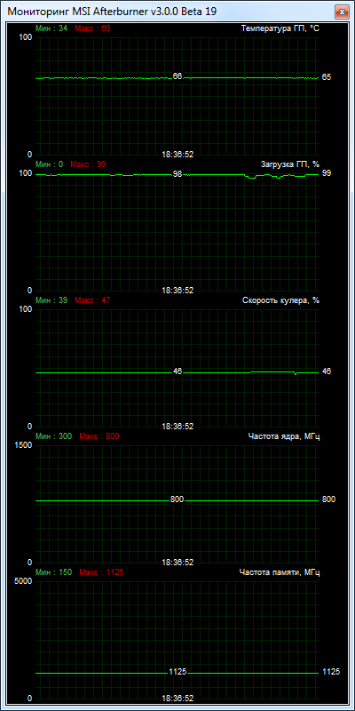 HIS 7730 iCooler 1GB GDDR5 (H773F1G)