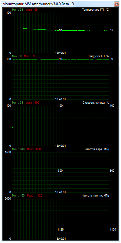 HIS 7730 iCooler 1GB GDDR5 (H773F1G)