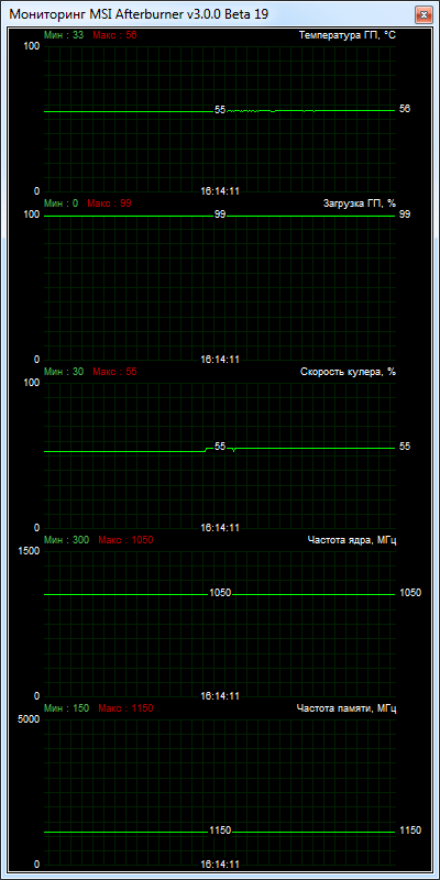 HIS R7 250 IceQ Boost Clock (H250Q1G)