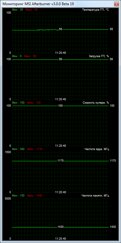 HIS R7 250 IceQ Boost Clock (H250Q1G)