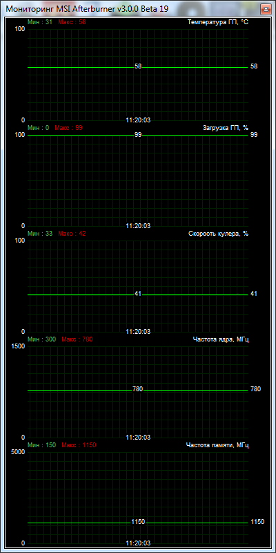 HIS R7 240 iCooler Boost Clock 1GB GDDR5 (H240FC1G)