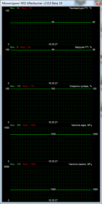 HIS R7 240 iCooler Boost Clock 1GB GDDR5 (H240FC1G)