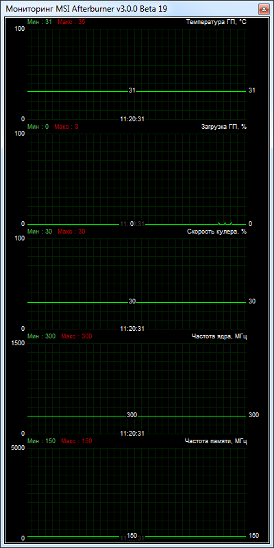 HIS R7 250 iCooler Boost Clock 1GB GDDR5 (HIS H250F1G)