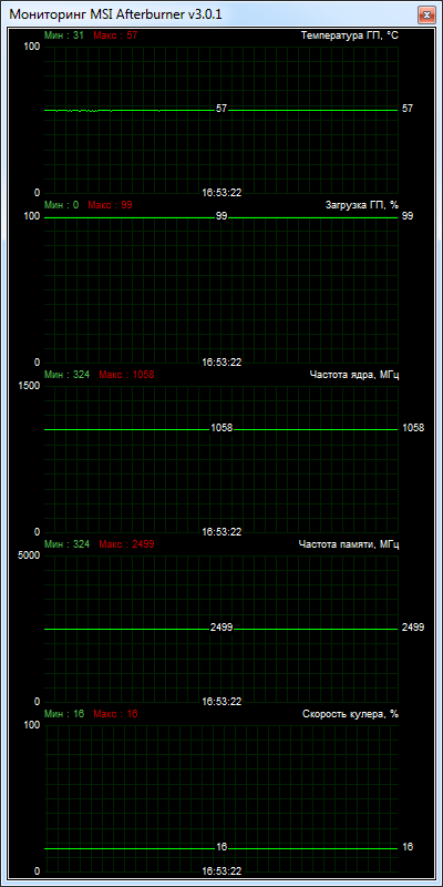 Inno3D GeForce GT 740 OC