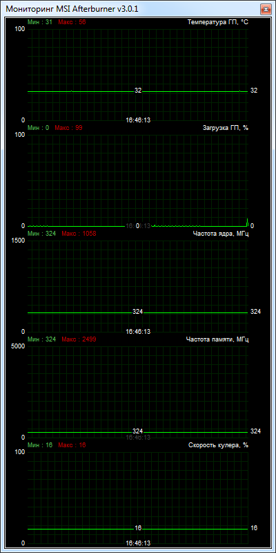 Inno3D GeForce GT 740 OC