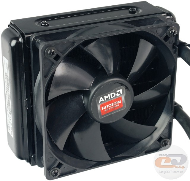 AMD Radeon R9 295X2