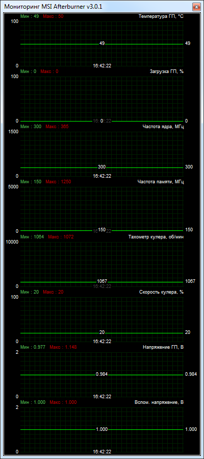 SAPPHIRE R9 290 4GB GDDR5