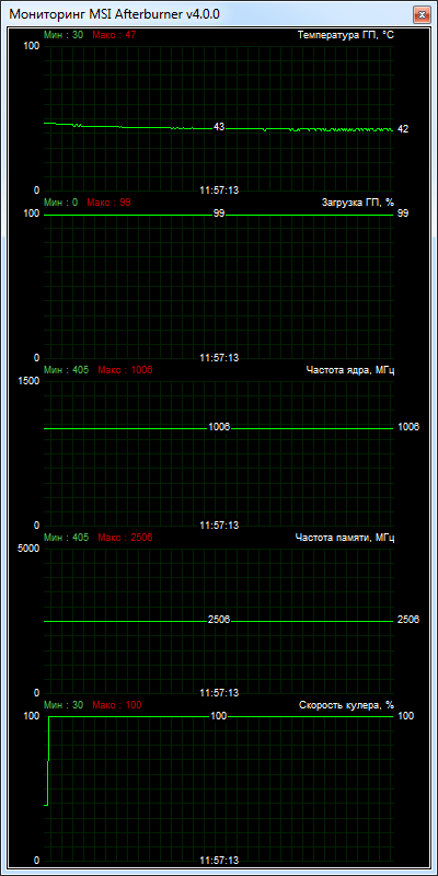 MSI GeForce GT 730 (N730K-1GD5LP/OC)