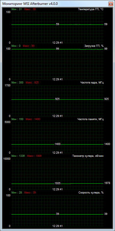 HIS R9 270 iPower IceQ X2 Boost Clock (H270QM2G2M)
