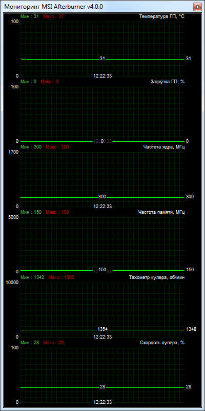 HIS R9 270 iPower IceQ X2 Boost Clock (H270QM2G2M)