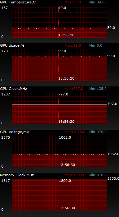 ASUS GeForce GT 720 Silent (GT720-SL-2GD3-BRK)