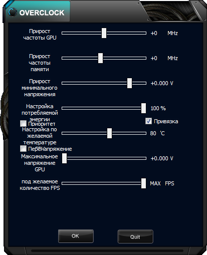 Gainward GeForce GTX 750 2GB (one slot)