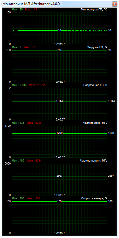 ZOTAC GeForce GTX 750 Ti (ZT-70603-10M)