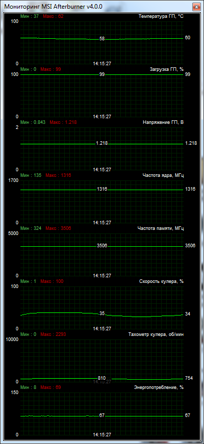 MSI GeForce GTX 970 GAMING 4G