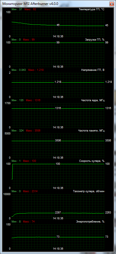 MSI GeForce GTX 970 GAMING 4G