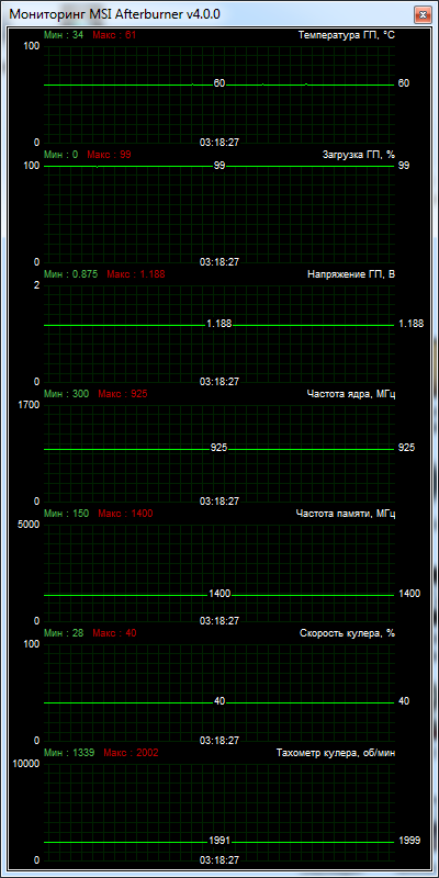 HIS R7 265 iPower IceQ X2 Boost Clock (H265QM2G2M)