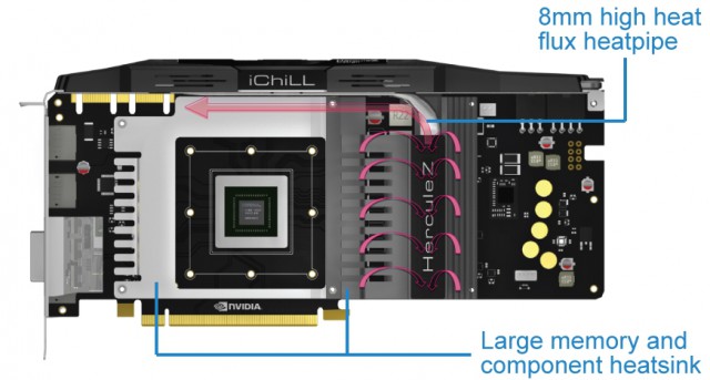 Inno3D GeForce GTX 970 iChill Ultra (C97U-1SDN-M5DNX)