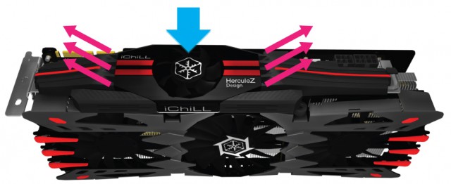 Inno3D GeForce GTX 970 iChill Ultra (C97U-1SDN-M5DNX)