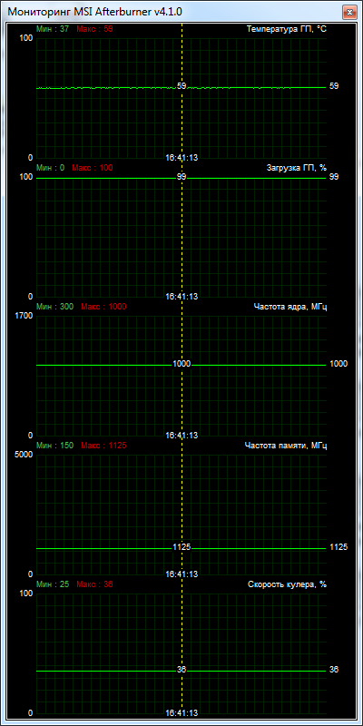 HIS R7 250X iCooler (H250XF1G)