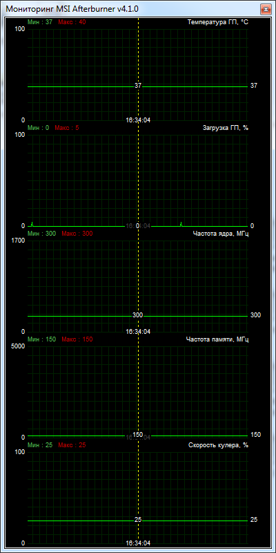 HIS R7 250X iCooler (H250XF1G)