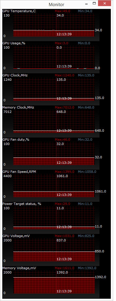 ASUS ROG Matrix Platinum GTX 980 (MATRIX-GTX980-P-4GD5)