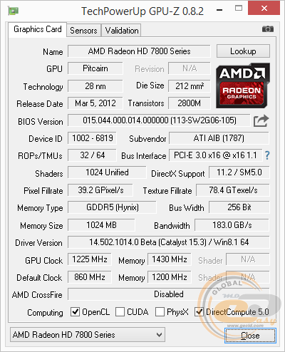 HIS 7850 IceQ X 1GB GDDR5 PCI-E DVI/HDMI/2xMini DP (H785QN1G2M)