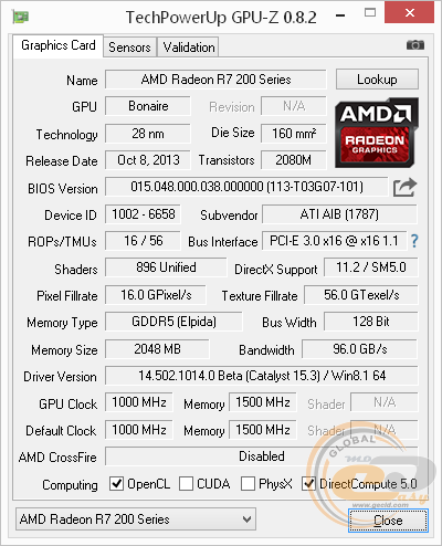 HIS R7 260X iPower IceQ X2 2GB GDDR5 PCI-E DLDVI-D+DLDVI-I/DP/HDMI (H260XQM2GD)