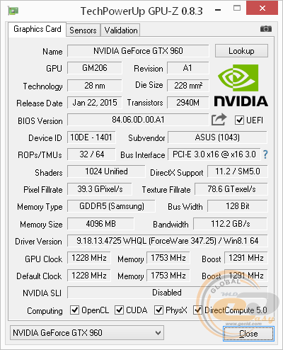 ASUS GeForce GTX 960 STRIX DirectCU II OC (STRIX-GTX960-DC2OC-4GD5)