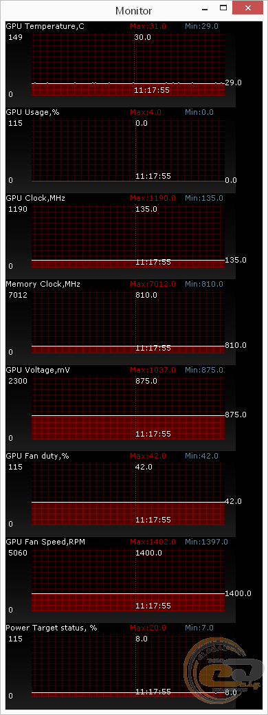 ASUS GeForce GTX 960 Mini OC (GTX960-MOC-2GD5)