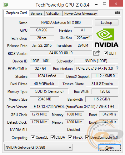 Palit GeForce GTX 960 Super JetStream (GNE5X960T1041-2060J)