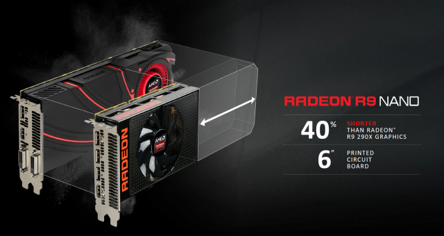 AMD Radeon R9 Nano