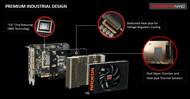 AMD Radeon R9 Nano